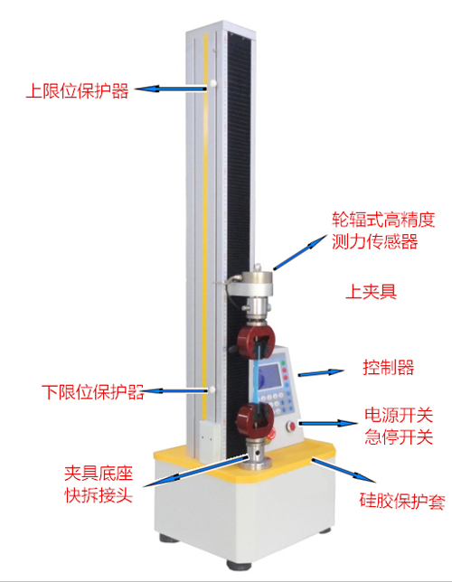 拉力機部件介紹
